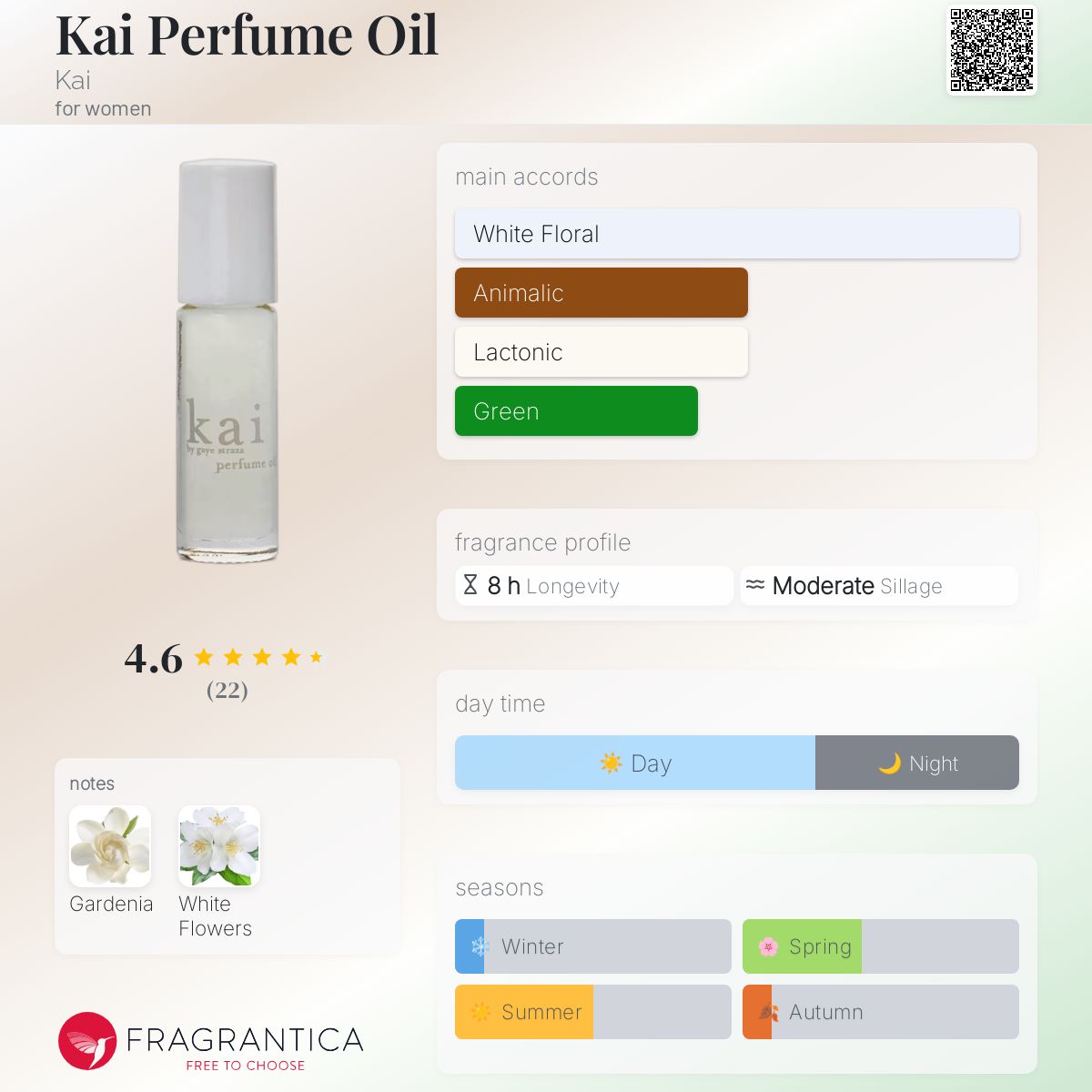 Kai Perfume Oil Kai perfume a fragrance for women