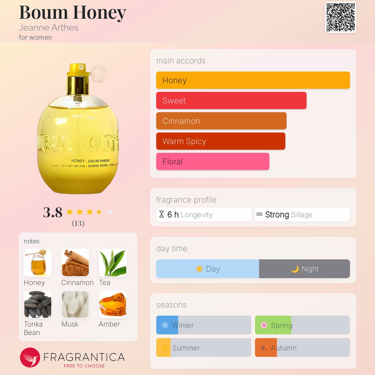 Jasmine Wonderland Eau De Honey And Jasmine Perfume Lancomela Vie