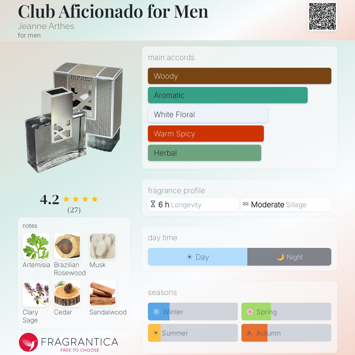 Fragrantica image 5