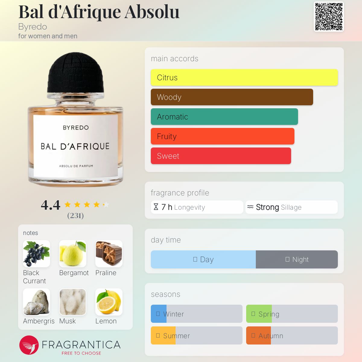 香水(ユニセックス) BYREDO BAL D'AFRIQUE ABSOLU DE PARFUM Byredo Bal d'Afrique Absolu de Parfum, 1.7 oz. | Neiman Marcus