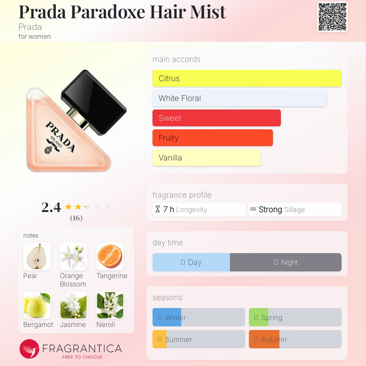 香水(女性用) PRADA PARADOXE HAIR MIST 30ml Paradoxe Hair Mist | Prada Beauty