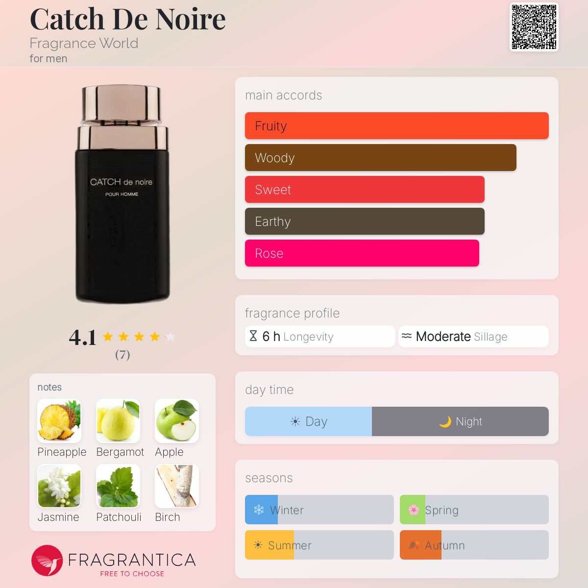 Catch Men 039 s Cologne With Citrus Notes Catch De Noire Fragrance World Cologne A Fragrance For Men 2018