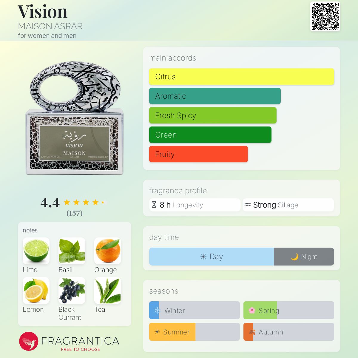 Vision MAISON ASRAR perfume - a new fragrance for women and men 2025