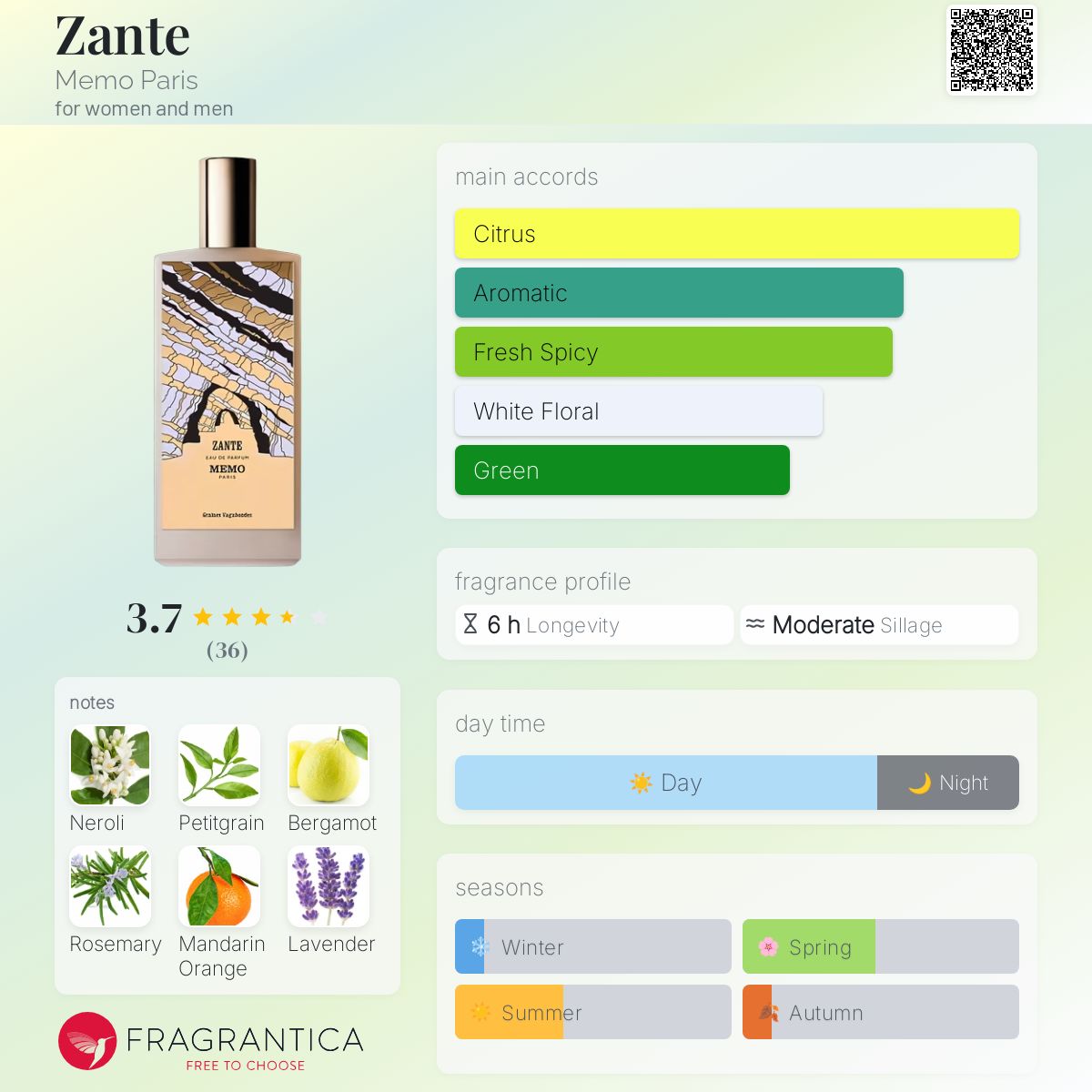 ARomantic♡メモ ARomantic♡❁ロマンティックな文房具❁ (@aromantic32) / Posts / X