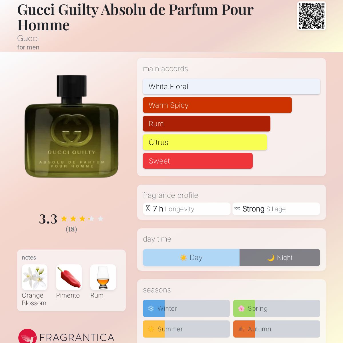 香水(男性用) GUCCI GUILTY ABSOLUTE Amazon.com : Gucci Guilty Absolute Pour Homme Eau De Parfum