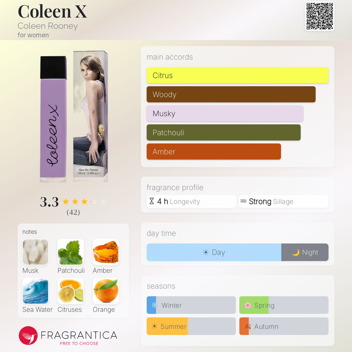 Fragrantica image 5