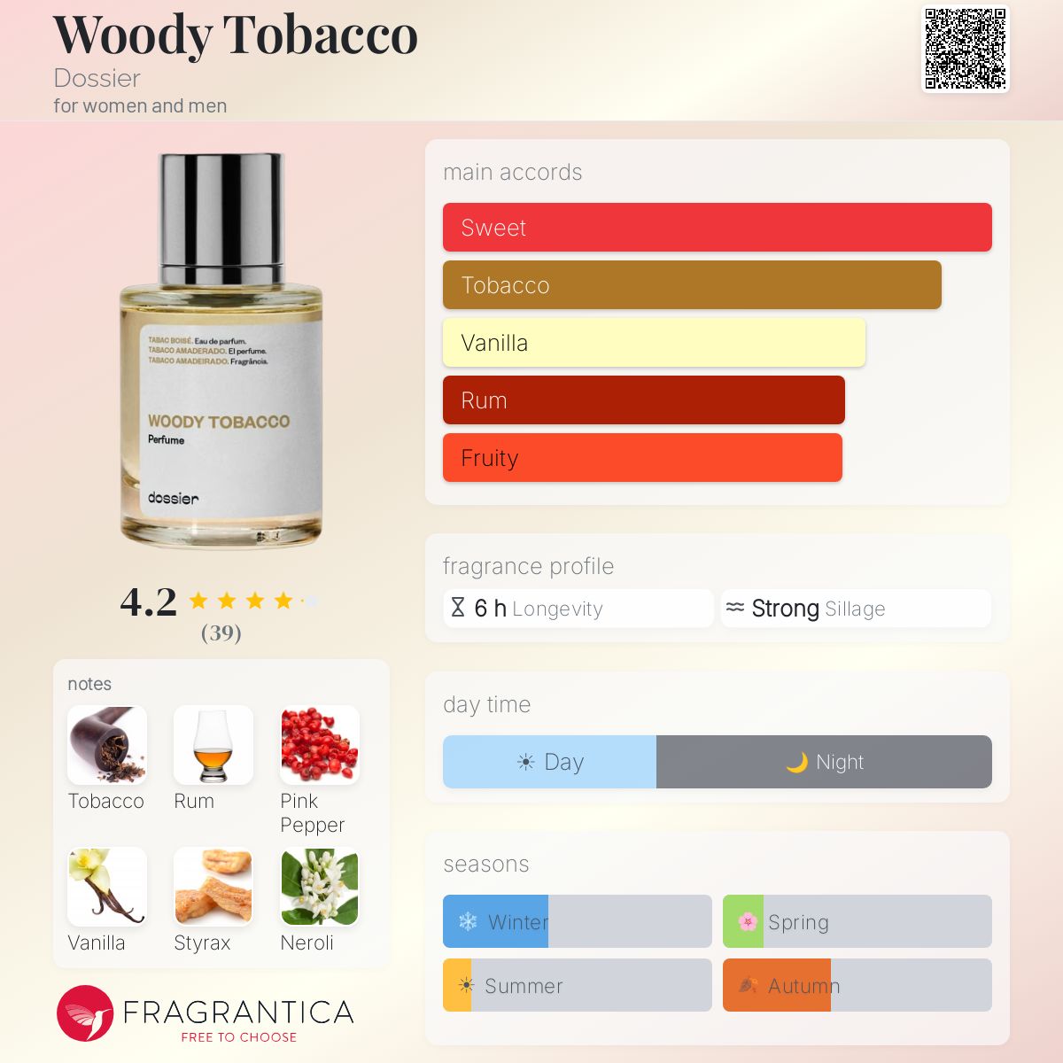 how is tobacco produced How To Grow Tobacco: Farming Process From Seed To Harvest