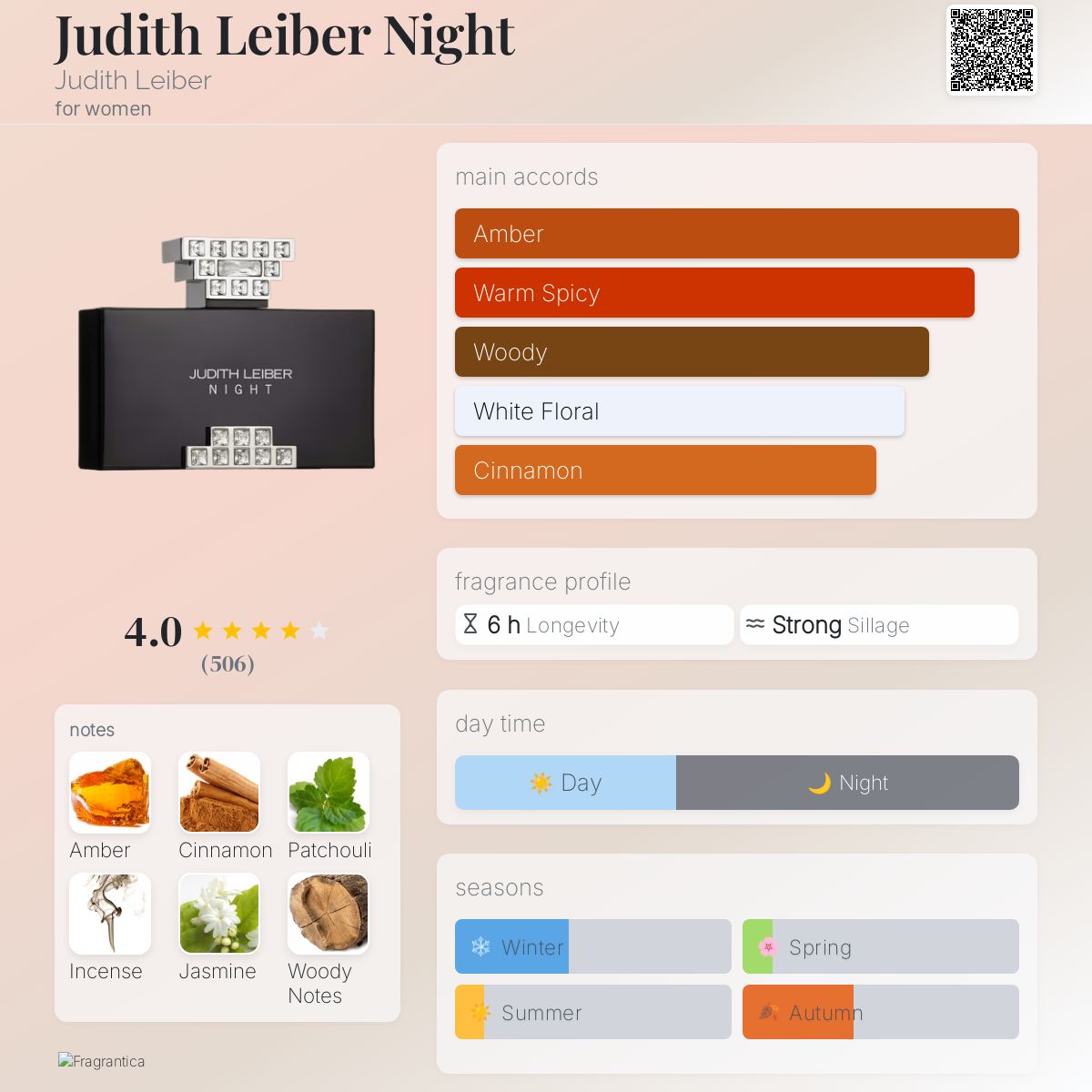 Judith Leiber Night Judith Leiber perfume a fragrance for women 2011