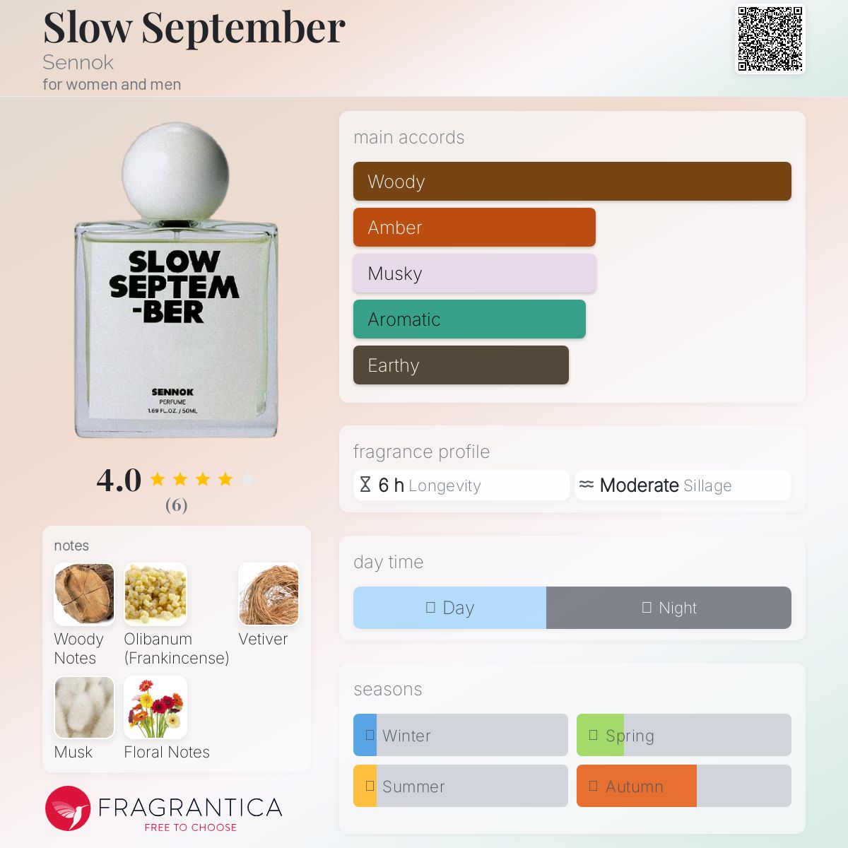 Slow September Sennok perfume - a fragrance for women and