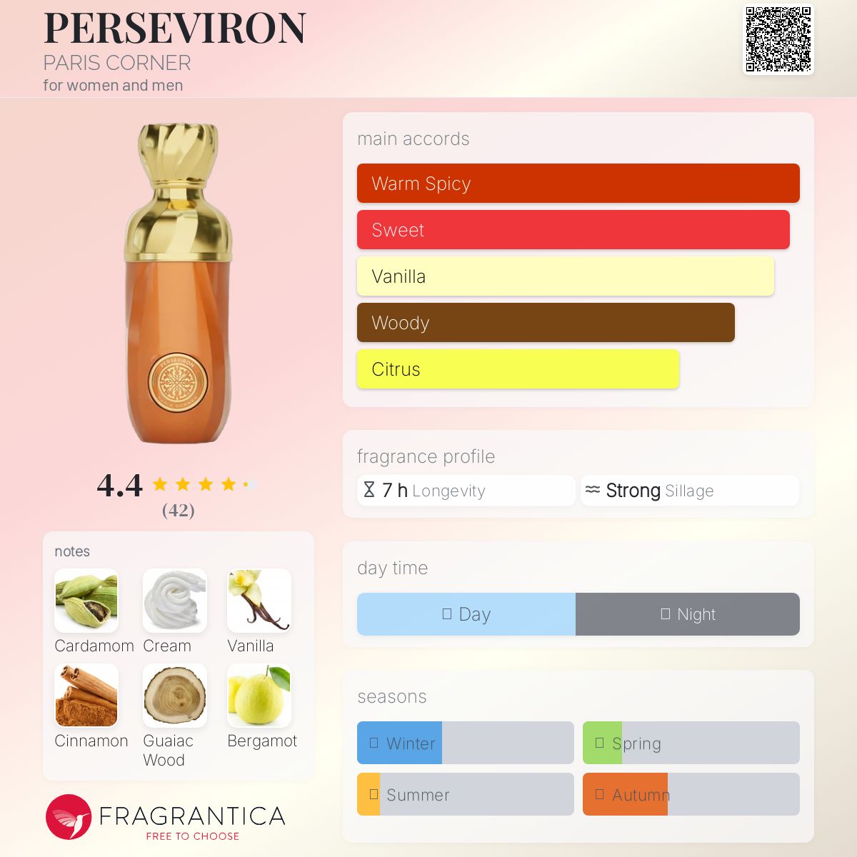 PERSEVIRON PARIS CORNER perfume - a new fragrance for women and
