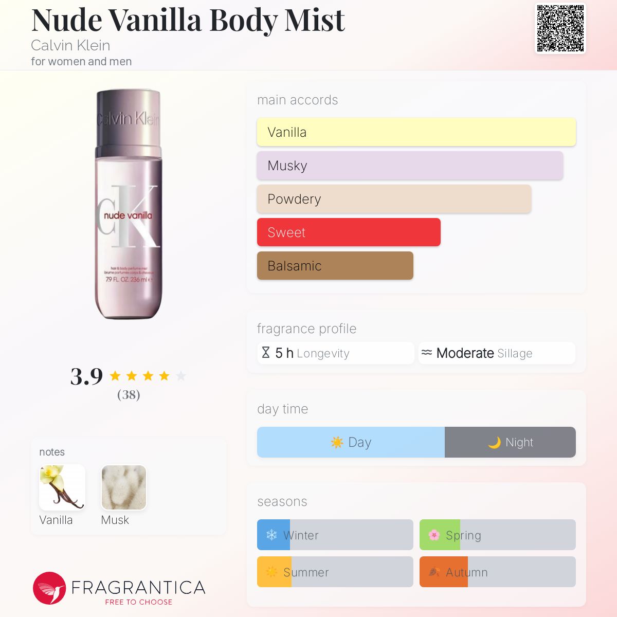 香水(ユニセックス) nude vanilla 253mL Amazon.com: Calvin Klein CK