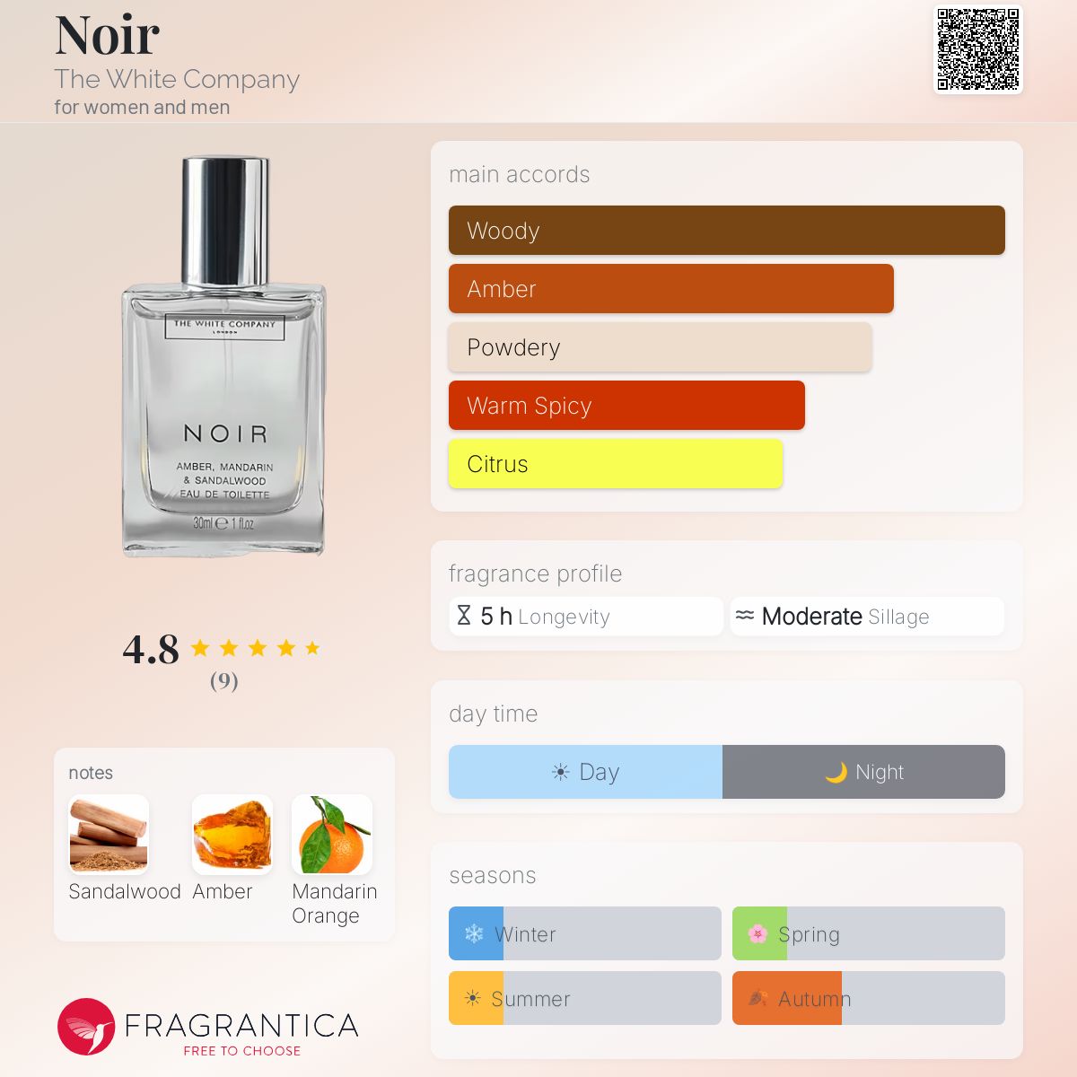 THE WHITE COMPANY NOIR オードトワレ 30ml Noir The White Company perfume - a fragrance for women and men