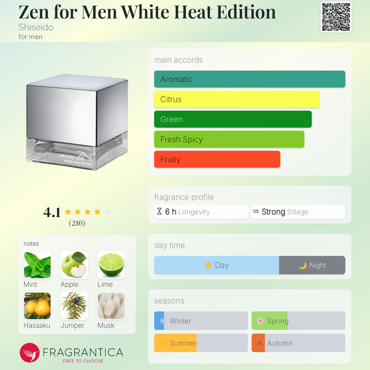 Zen for Men White Heat Edition Shiseido cologne - a
