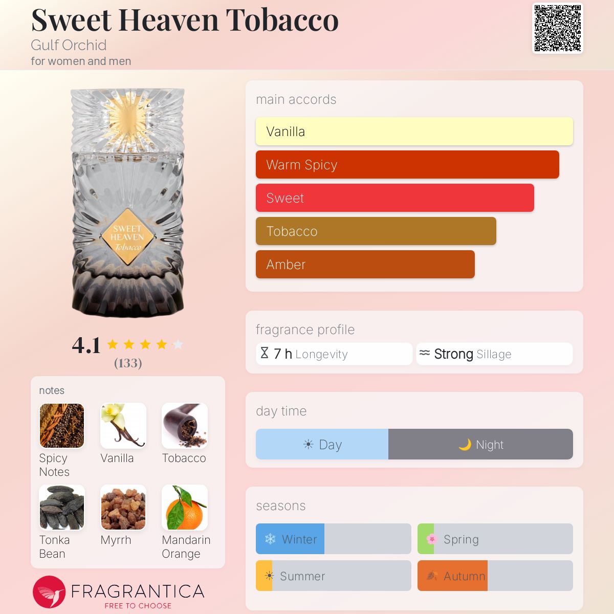 sweet heaven tobacco perfume Sweet Heaven Tobacco Gulf Orchid perfume