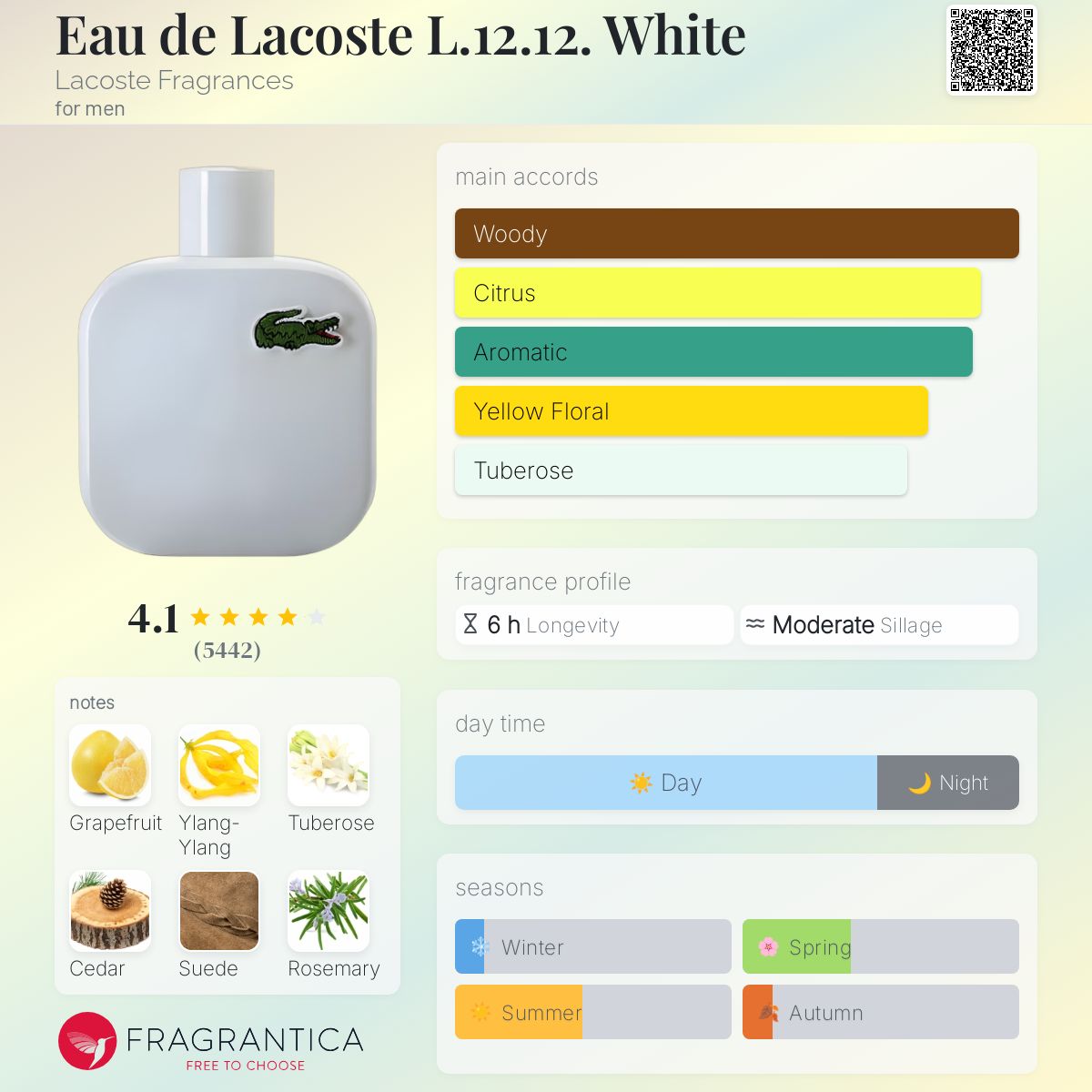 Eau de Lacoste L.12.12. White Lacoste Fragrances cologne - a