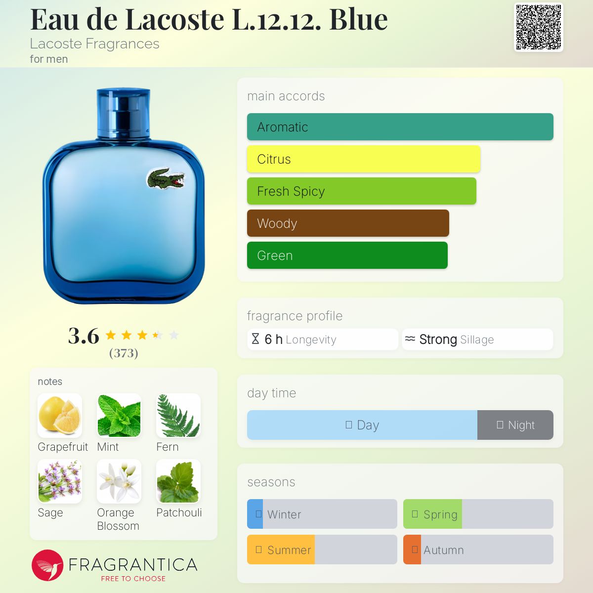 ⭐︎未開封⭐︎LACOSTE Eau de Lacoste L.12.12 Lacoste Eau De Lacoste L.12.12 Yellow Parfum - Fresh Citrusy