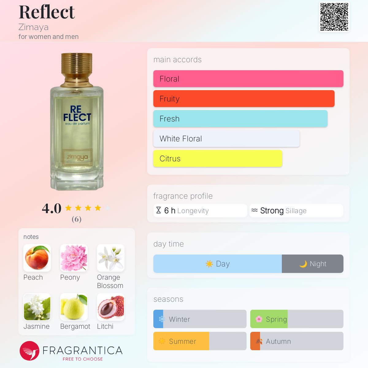 香水(女性用) zimaya REFLECT Eau de Parfum 100ml Zimaya Reflect Perfume – Sophisticated & Seductive Unisex