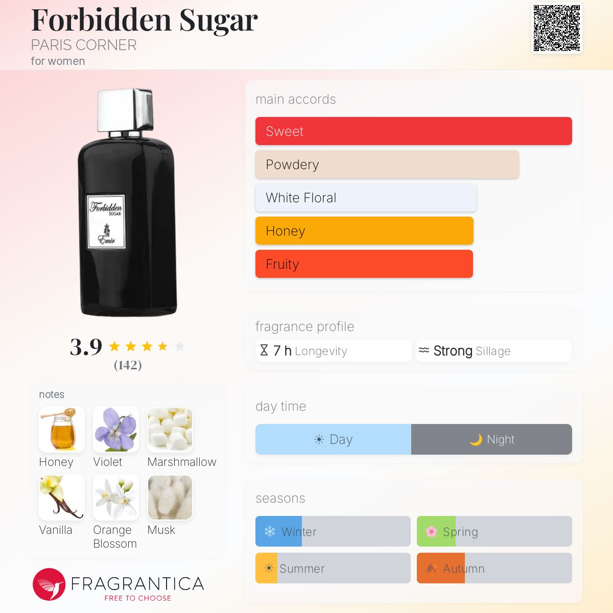 Forbidden Sugar PARIS CORNER perfume - a fragrance for women