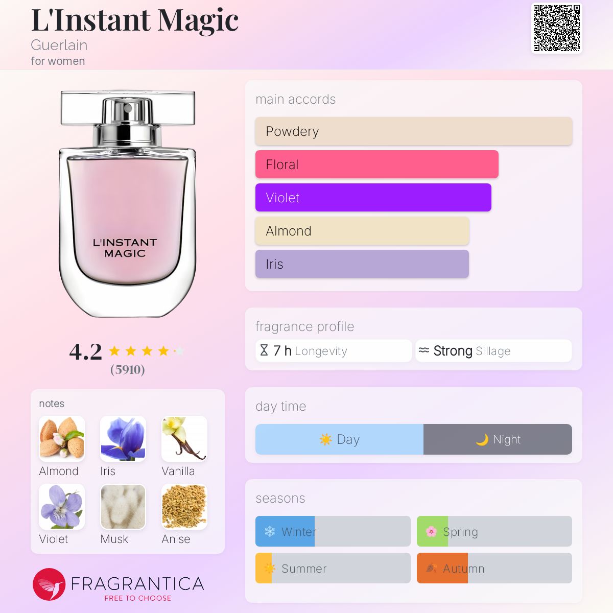 L‘INSTANT MAGIC オードパルファム50ml Guerlain L'INSTANT MAGIC Eau De Parfum Natural Spray 50 ml