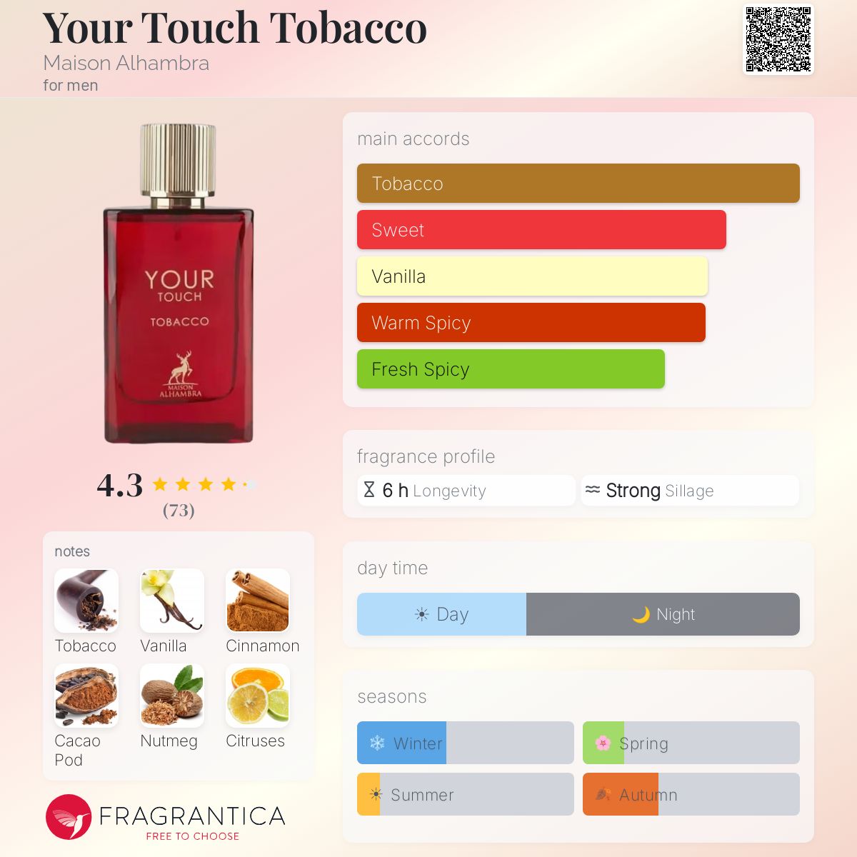 tobacco delaware Delaware Tobacco and Smoke Shop Insurance