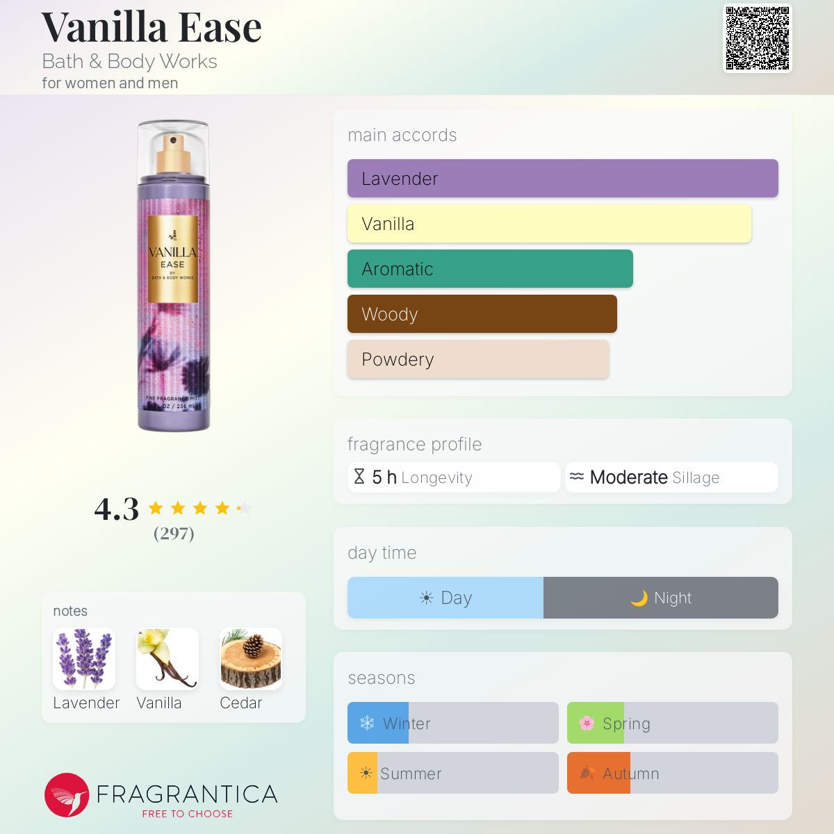 Vanilla Ease Bath & Body Works perfume - a new fragrance for women