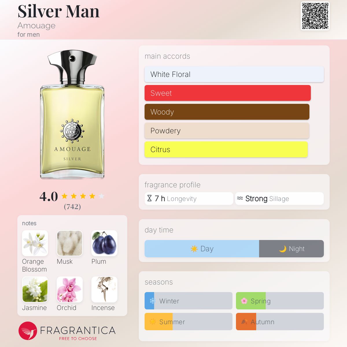 レア物 AMOUAGE SILVER Man オードパルファム 100ml Amouage Silver Man 1.7 oz Eau de Parfum Spray - Walmart.com