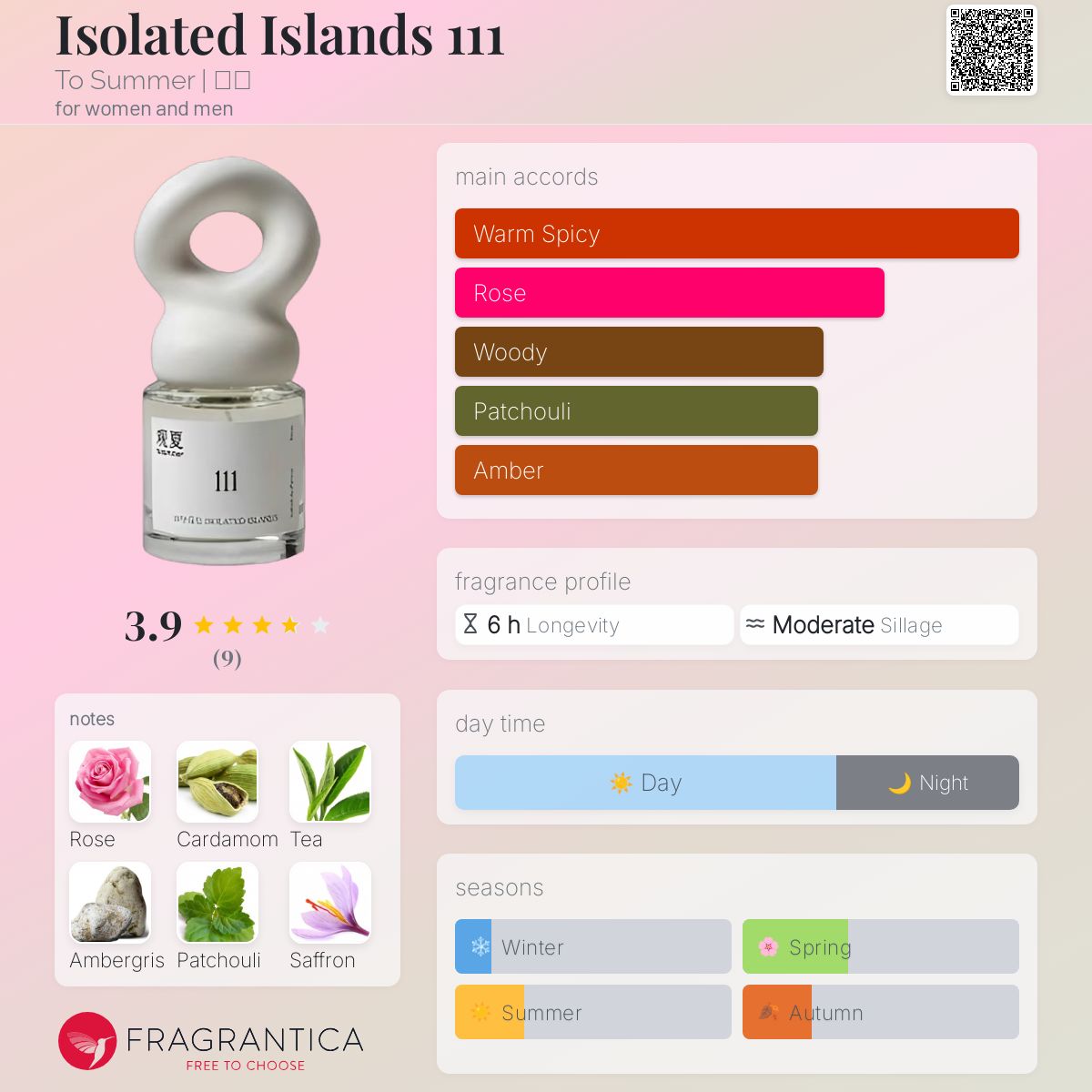 Isolated Islands 111号孤岛 To Summer | 观夏 perfume - a fragrance