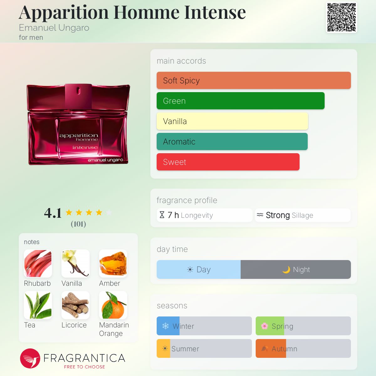 Apparition Homme Intense Emanuel Ungaro cologne - a fragrance for