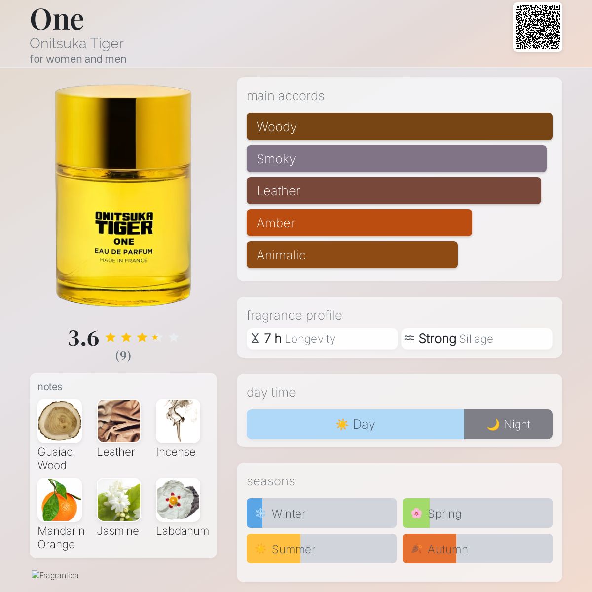 One Onitsuka Tiger perfume - a new fragrance for women and men 2025