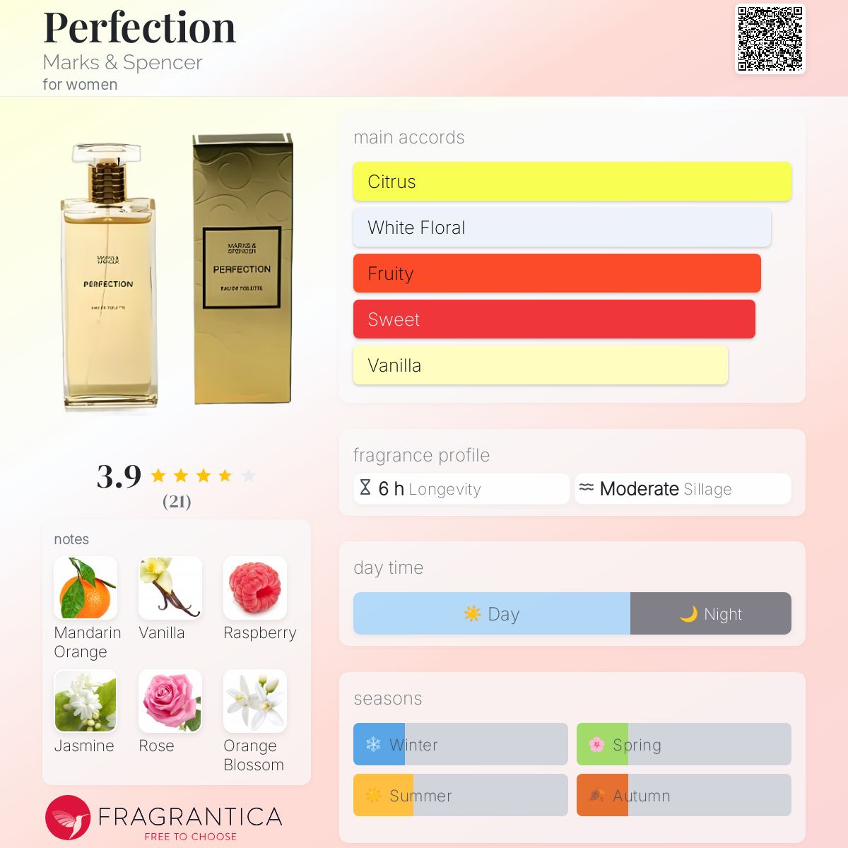 Perfection Marks \u0026amp;amp; Spencer perfume - a fragrance for women, image size:1200x1200