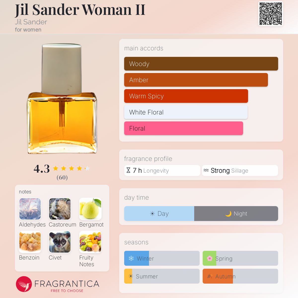 Fragrantica image 5