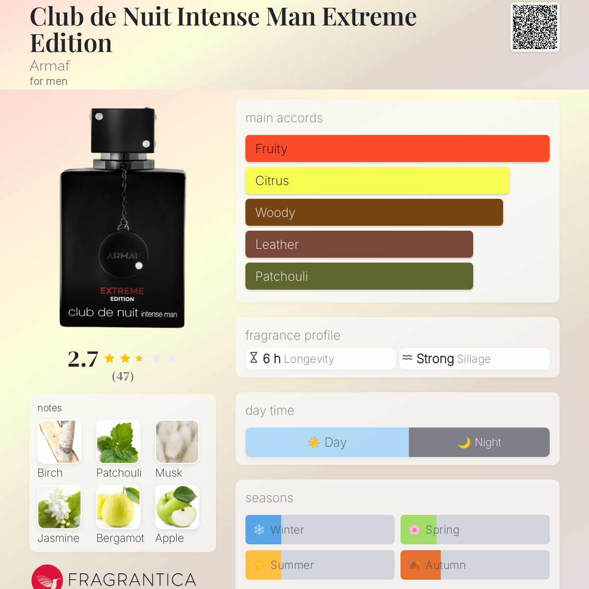 Club de Nuit Intense Man Extreme Edition Armaf cologne a new