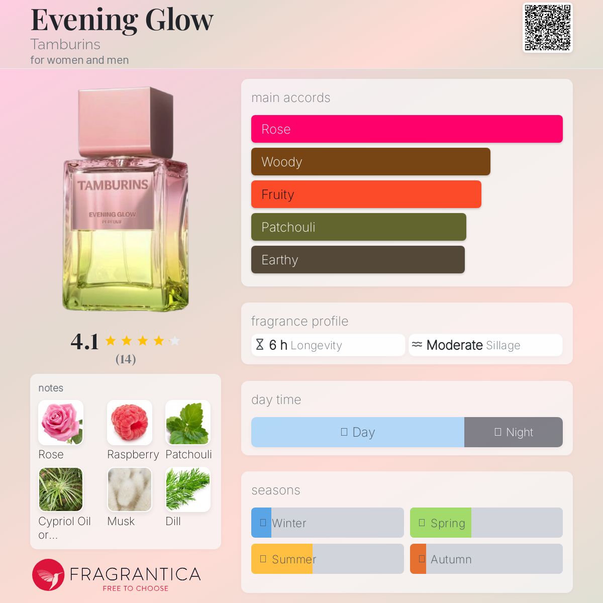Evening Glow Tamburins perfume - a fragrance for women and men