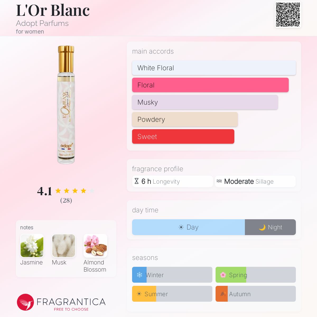 Parfum Femme L’Or Blanc Adopt – 100 Ml – Neuf, Emballage D’origine