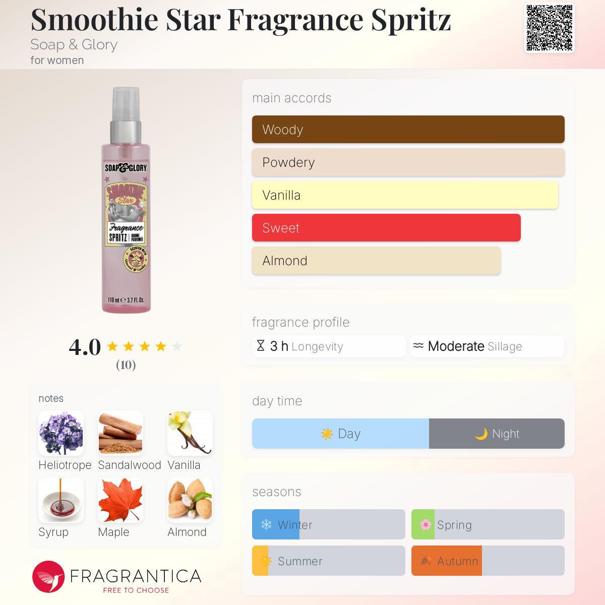 Smoothie Star Fragrance Spritz Soap & Glory perfume a