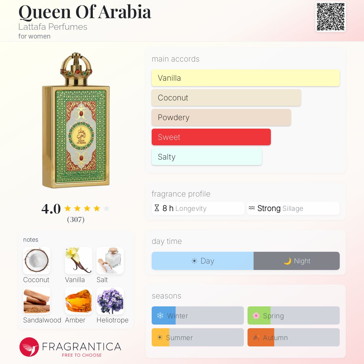 Queen Of Arabia Lattafa Perfumes perfume - a fragrance for women