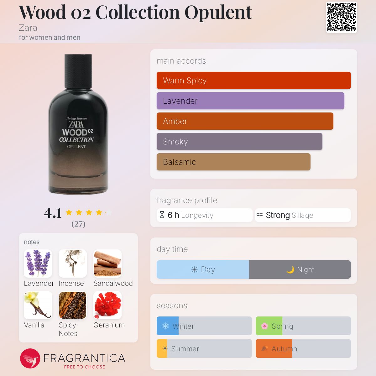 Wood 02 Collection Opulent Zara perfume - a fragrance for women