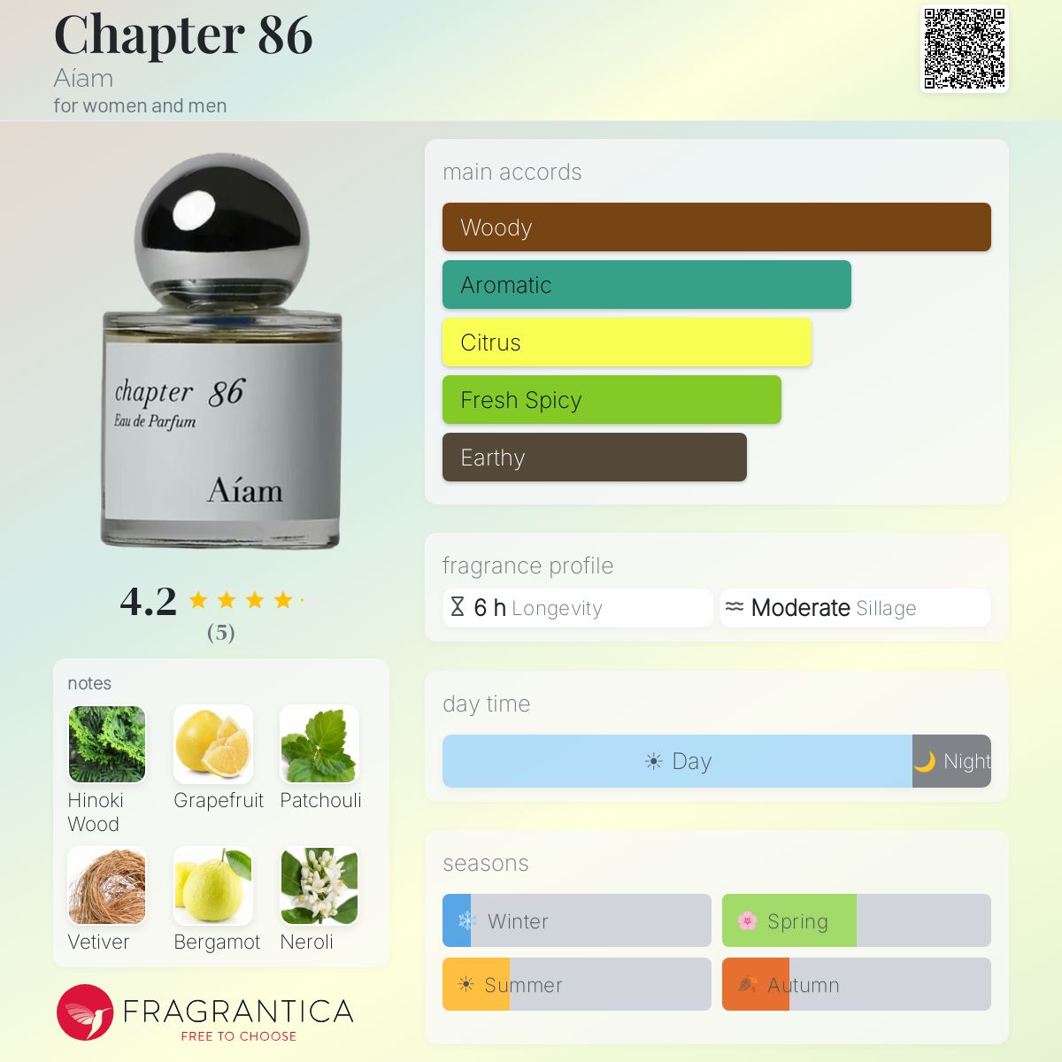 Chapter 86 Aíam perfume - a fragrance for women and men