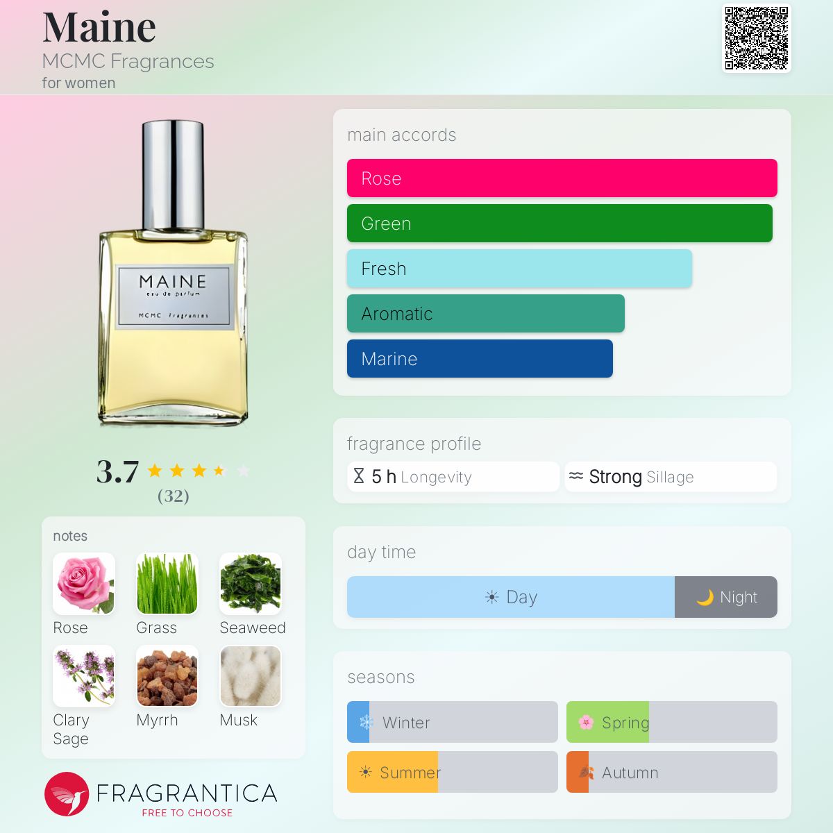 Fragrantica image 5