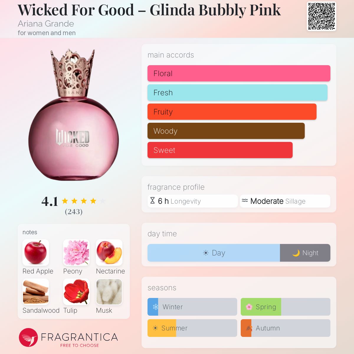 Wicked For Good – Glinda Bubbly Pink Ariana Grande perfume - a new
