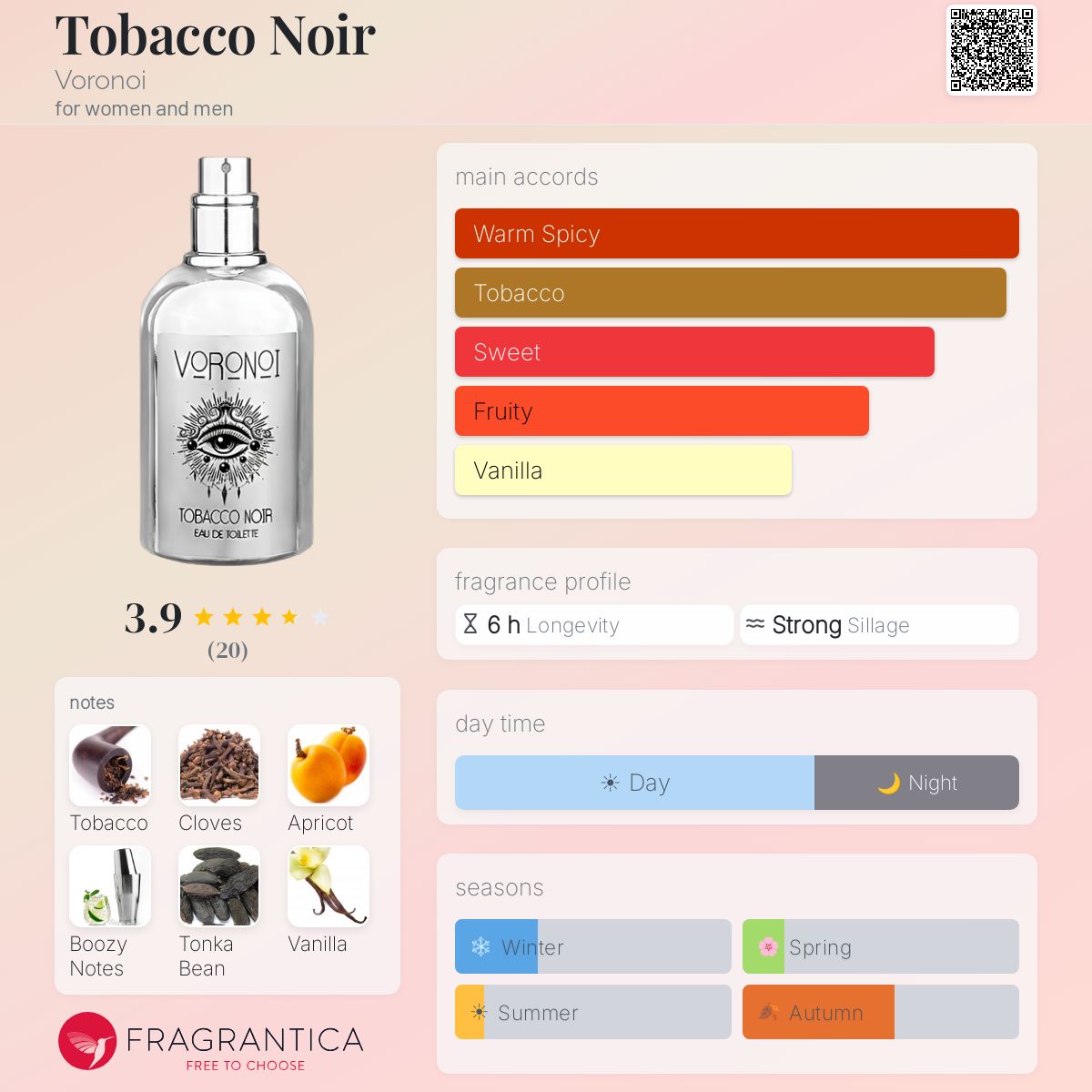 tobacco noir cologne Tobacco Noir Voronoi perfume