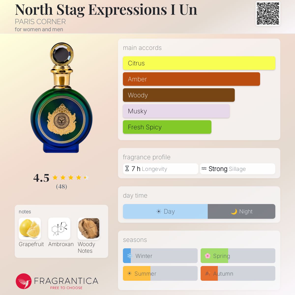 North Stag Expressions I Un PARIS CORNER perfume - a fragrance for