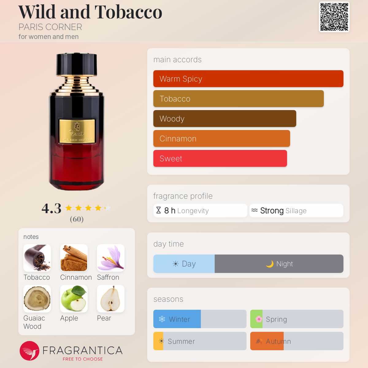 paris corner wild and tobacco review Wild and Tobacco PARIS CORNER perfume