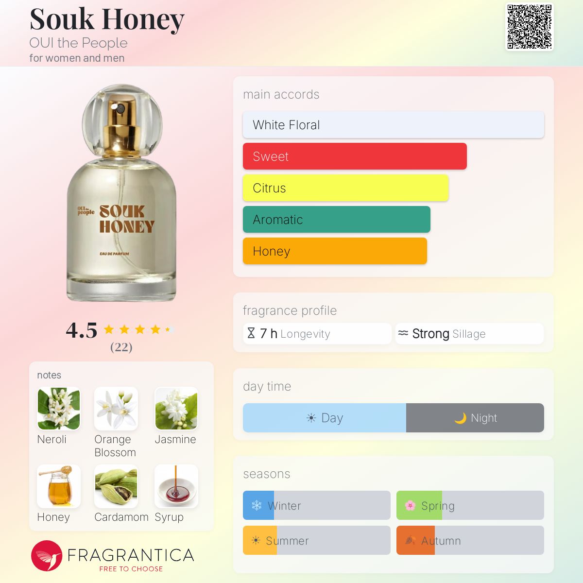 手越祐也HONEYYY Eau de Toilette 香水 【公式通販】