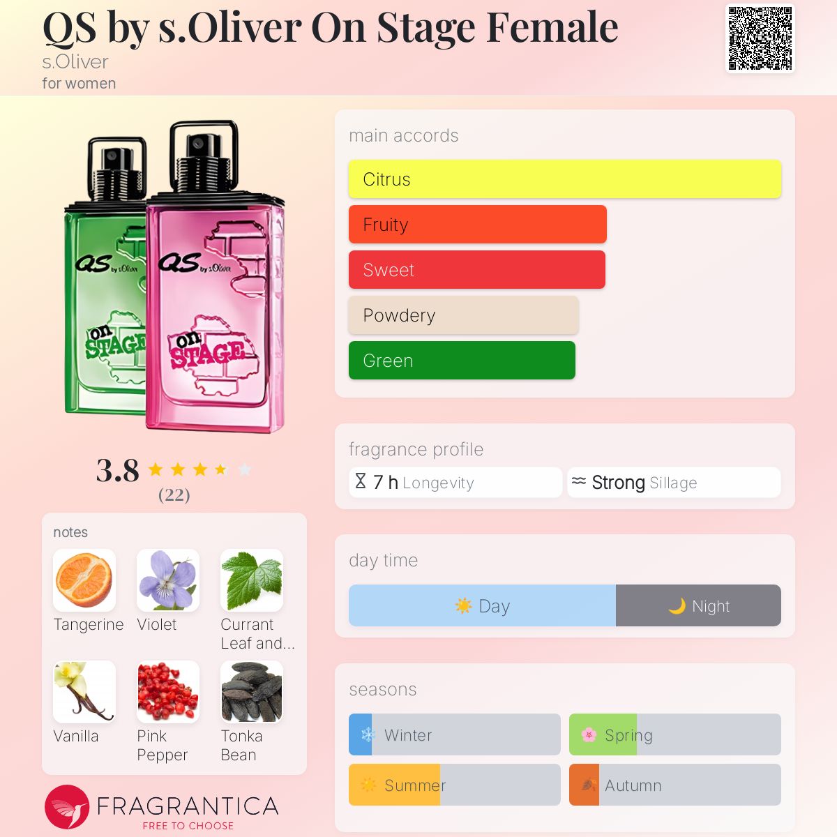 QS by On Stage Female perfume a fragrance for