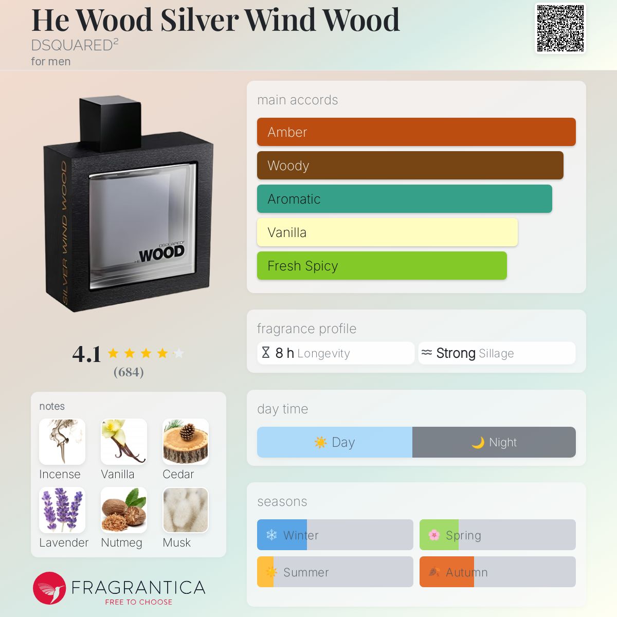 He Wood Silver Wind Wood DSQUARED² cologne - a fragrance for