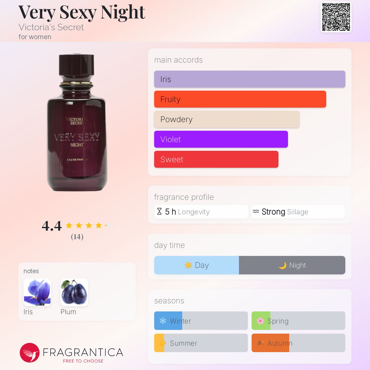 VICTORIA’S SECRET VERY SEXY NIGHT 香水 Amazon.com: Victoria's Secret Very Sexy Night 1 盎司(約48.2
