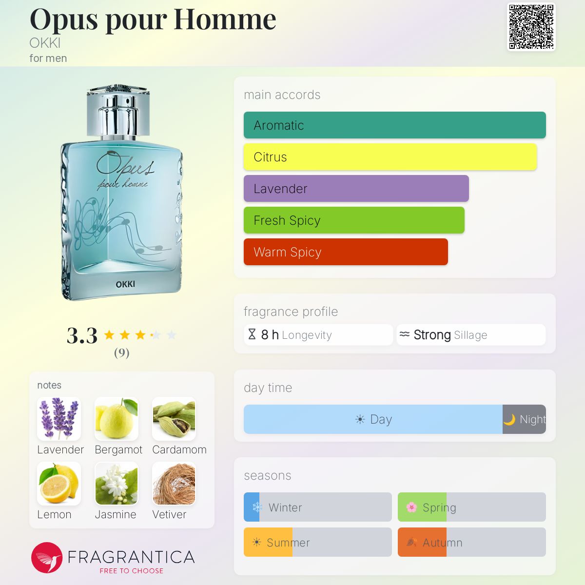 Fragrantica image 5