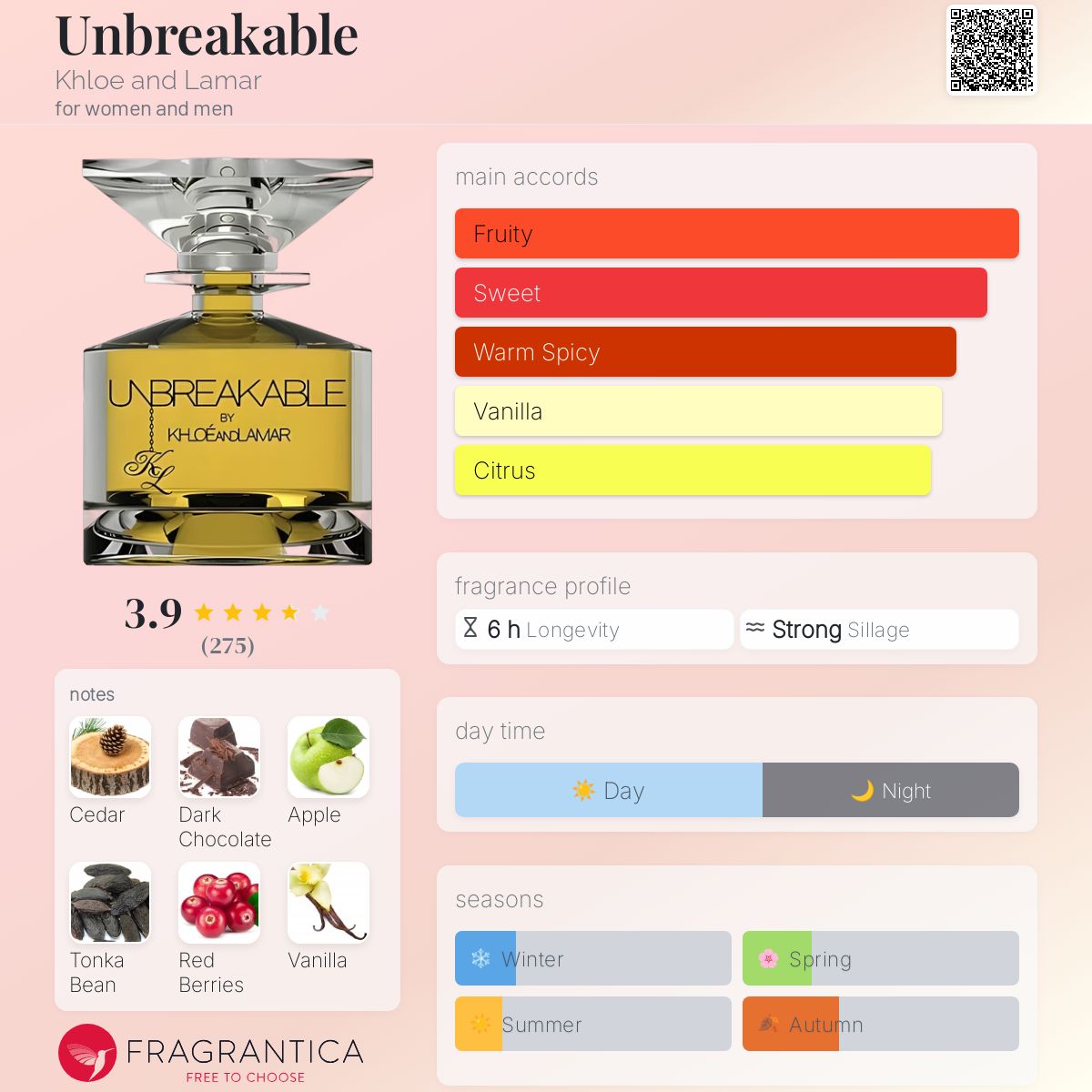 Coupons Outlet Hollister Promo Code August 2019 Unbreakable Khloe