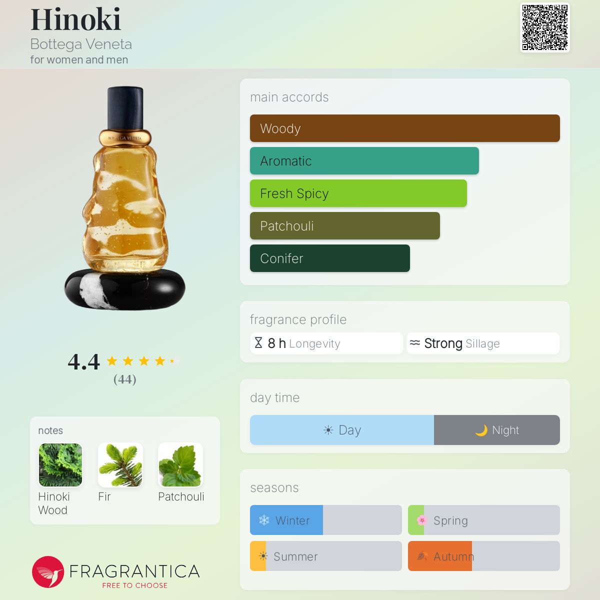 Hinoki Bottega Veneta perfume - a new fragrance for women and men 2025